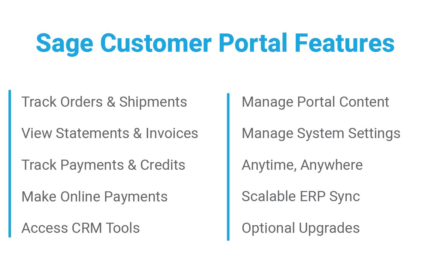 CIMcloud product detail screenshot